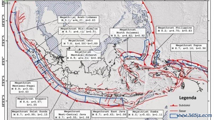 kawasan megathrust di indonesia